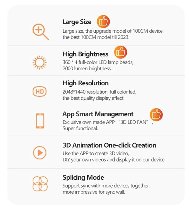 3D LED VENTOLA Z5S (HD 100CM)