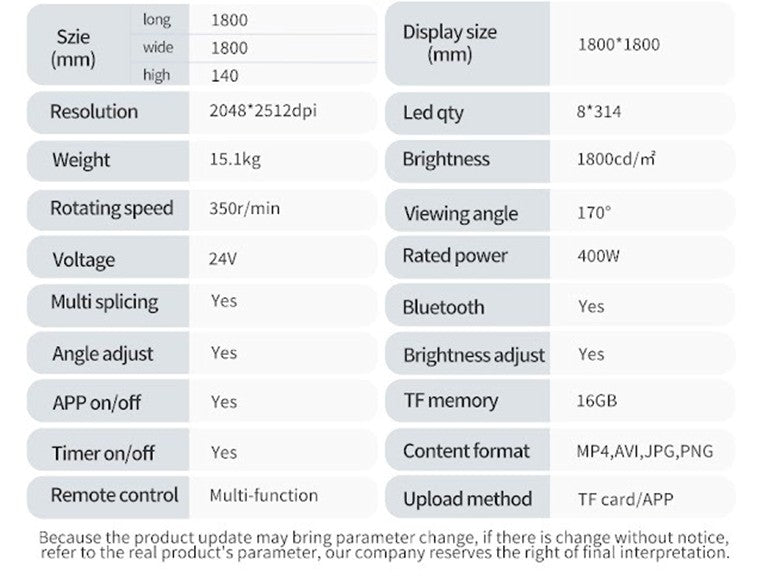 3D LED FAN Z200 (HD 180CM)